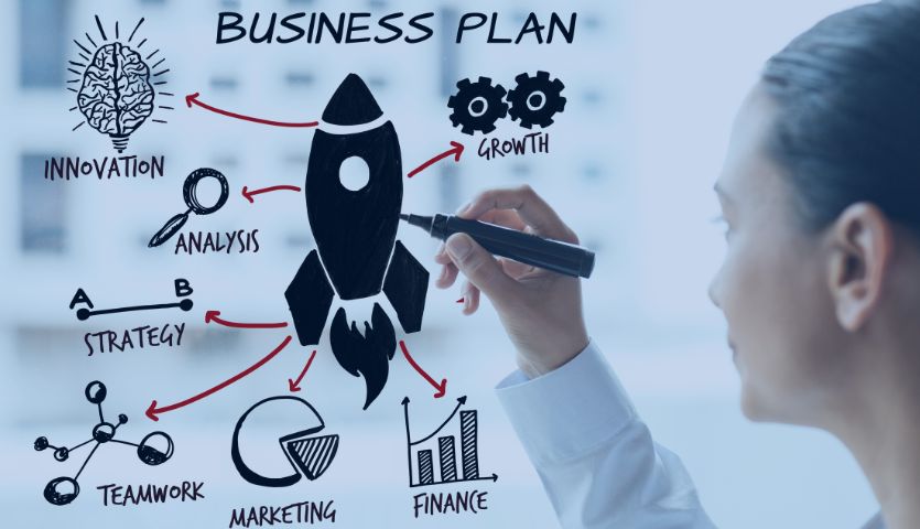 Em um painel um profissional desenha um foguete. Em volta encontramos termos relacionados ao plano de negócio como: inovação, análises, estratégia de marketing e análise financeira.