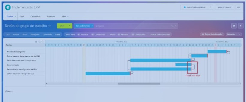 Imagem do CRM Bitrix mostrando o terceiro passo para personalizar o Gráfico de Gantt na plataforma.