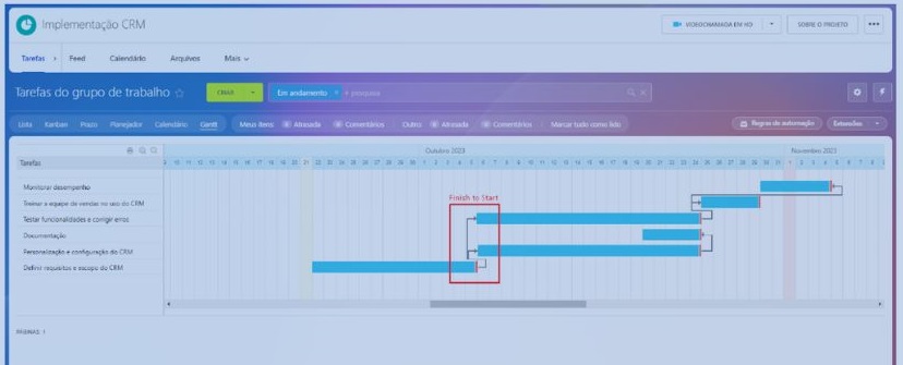 Imagem do CRM Bitrix mostrando o quarto passo para personalizar o Gráfico de Gantt na plataforma.