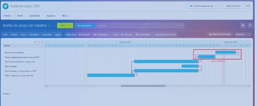 Imagem do CRM Bitrix mostrando o último passo para personalizar o Gráfico de Gantt na plataforma.