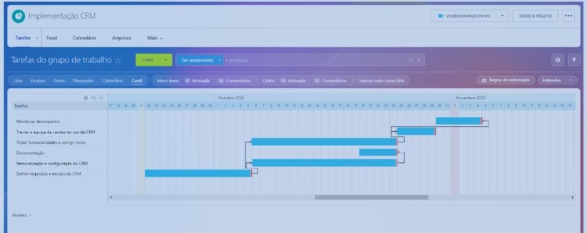 Imagem do CRM Bitrix mostrando o primeiro passo para personalizar o Gráfico de Gantt na plataforma.