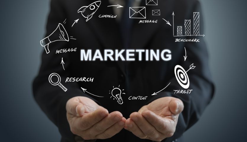 Marketing Interno