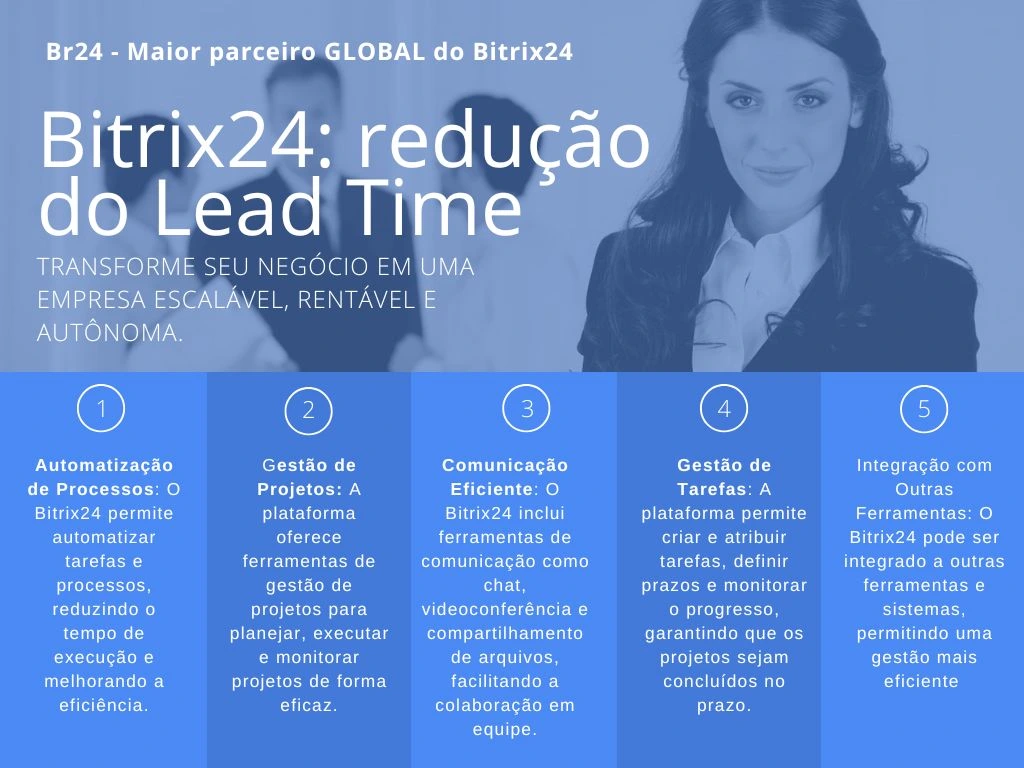 Bitrix24 redução do Lead Time infográfico