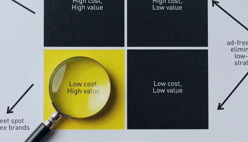 diferenças entre a matriz de prioridades e a matriz de Eisenhower